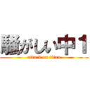 騒がしい中１ (attack on titan)