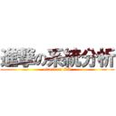 進撃の系統分析 (attack on SA)