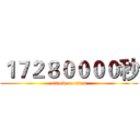 １７２８００００秒 (attack on titan)