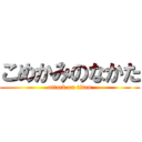 こめかみのなかた (attack on titan)