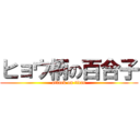 ヒョウ柄の百合子 (attack on titan)