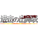 进击の出师表 (attack on titan)