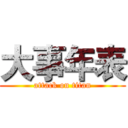 大事年表 (attack on titan)