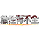 急性腎不全 (Acute Renal Failure)