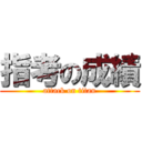 指考の成績 (attack on titan)