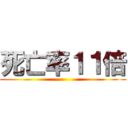 死亡率１１倍 ()