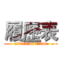 履歷表 (attack on titan)