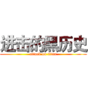 进击的黑历史 (attack on titan)