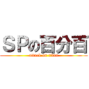 ＳＰの百分百 (attack on titan)