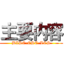 主要内容 (BISC-CSC-LCS)