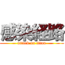 感染経路 (attack on titan)