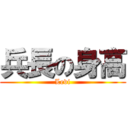 兵長の身高 (Levi)