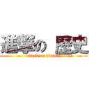 進撃の 歷史 (attack on history)