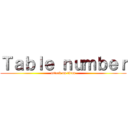 Ｔａｂｌｅ ｎｕｍｂｅｒ (attack on titan)