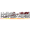 比你強の志傑 (attack on titan)