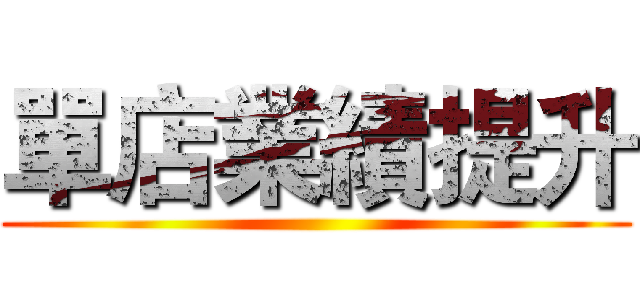 單店業績提升 ()