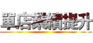 單店業績提升 ()