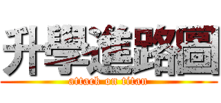升學進路圖 (attack on titan)