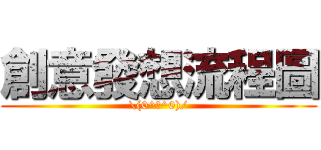 創意發想流程圖 (\\(0^◇^0)/)