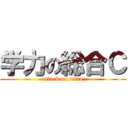 学力の総合Ｃ (attack on titan)