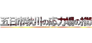 五日市秋川の応力場の推定 (attack on titan)