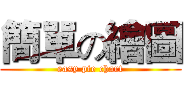 簡單の繪圖 (easy pie chart)