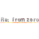 Ｒｅ：ｆｒｏｍ ｚｅｒｏ (history of weapons)