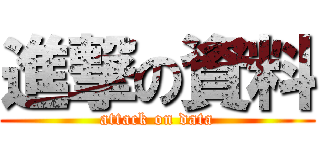 進撃の資料 (attack on data)