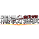 清掃分担表 (1~3gatsu)