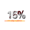 １５％ (attack on titan)