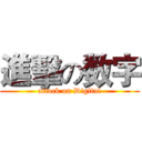 進擊の数字 (attack on Digital)