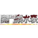 開門察水表 (attack on titan)