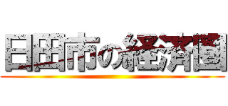 日田市の経済圏 ()