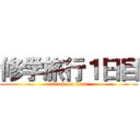 修学旅行１日目 (attack on titan)