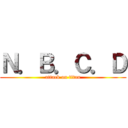 Ｎ．Ｂ．Ｃ．Ｄ (attack on titan)