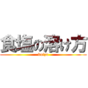 食塩の溶け方 (kuizu)