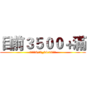 目前３５００＋滿 (可自轉，6/7_24:00結標)