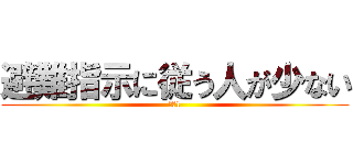 避難指示に従う人が少ない (問題1)