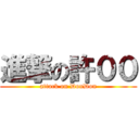 進撃の許００ (attack on DonDon)
