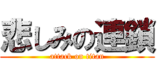 悲しみの連鎖 (attack on titan)
