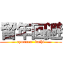 留年回避 (ryuunen  kaihi)