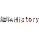 爆炸のＨｉｓｔｏｒｙ (attack on titan)