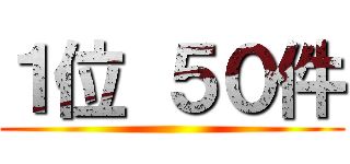 １位 ５０件 ()