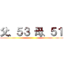 父、５３ 母、５１ ()