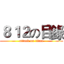 ８１２の目錄 (attack on titan)