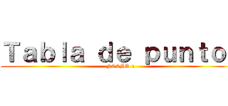 Ｔａｂｌａ ｄｅ ｐｕｎｔｏｓ (FECHA 1)